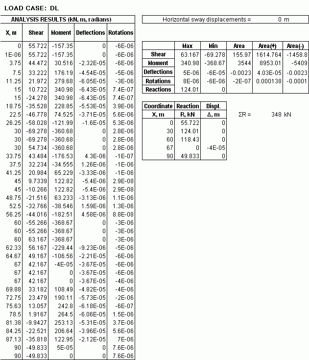 GoBeam output worksheet