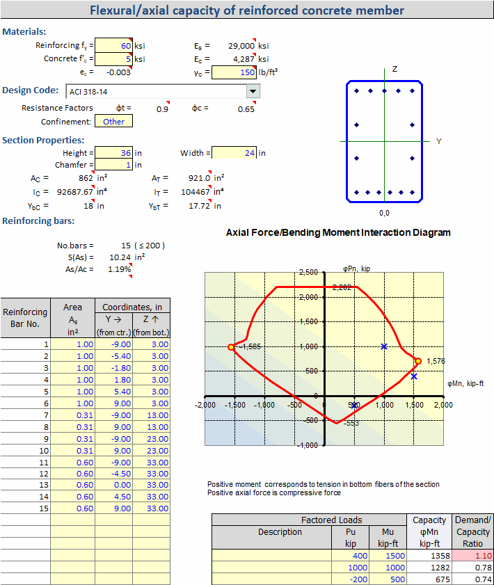 ShortCol worksheet