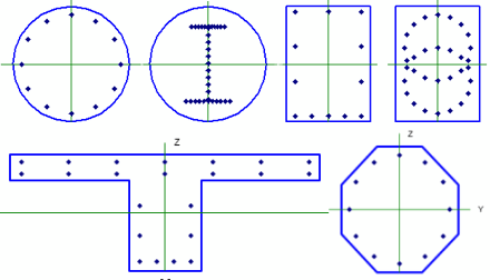 bar layouts