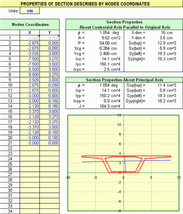 SectProp worksheet screen shot